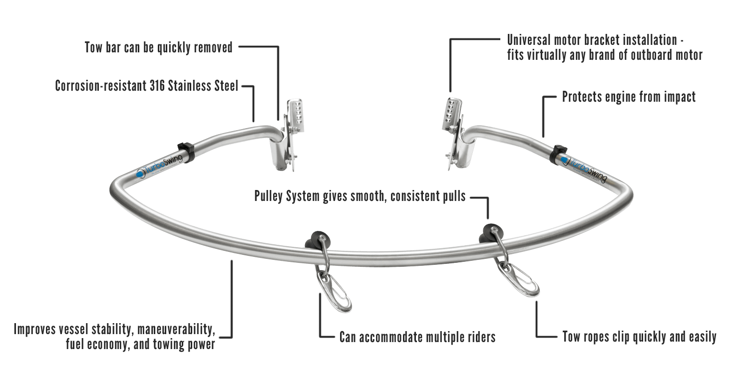 Monster Swing TurboSwing Ski Tow Bar Review for 2021 Pontoon Authority